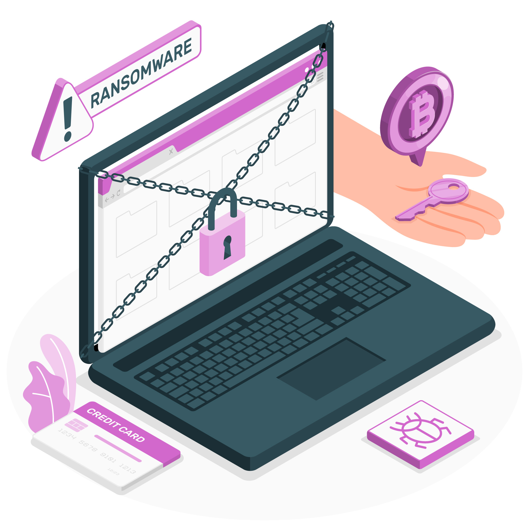 Ransomware en entreprise